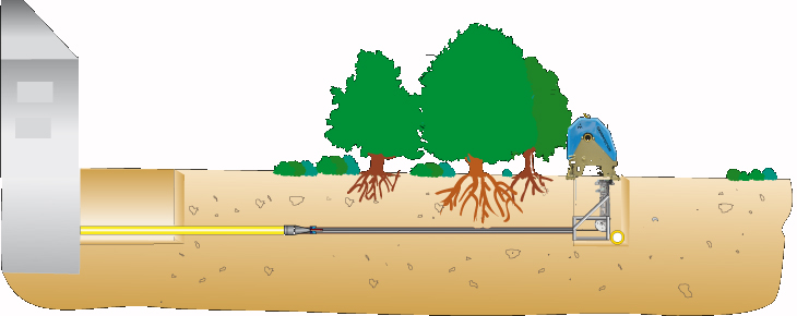 esquema perforación con grundotugger