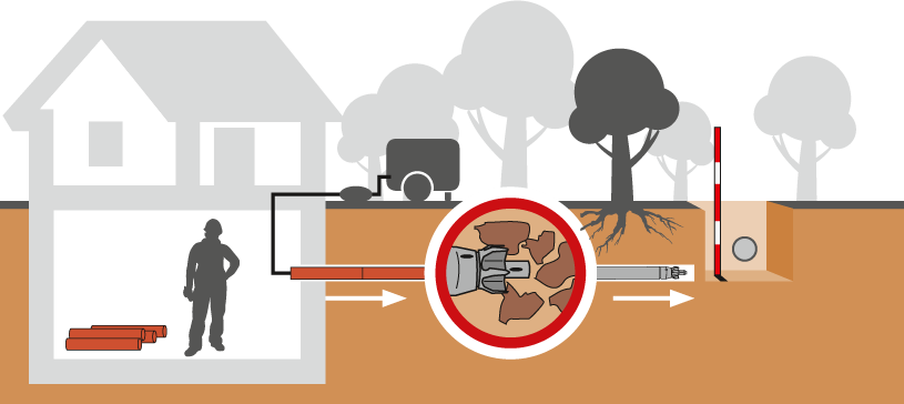 La Grundomat utilizada para las conexiones hasta la casa en instalación de fibra óptica